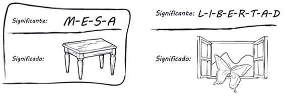 Significante y significado